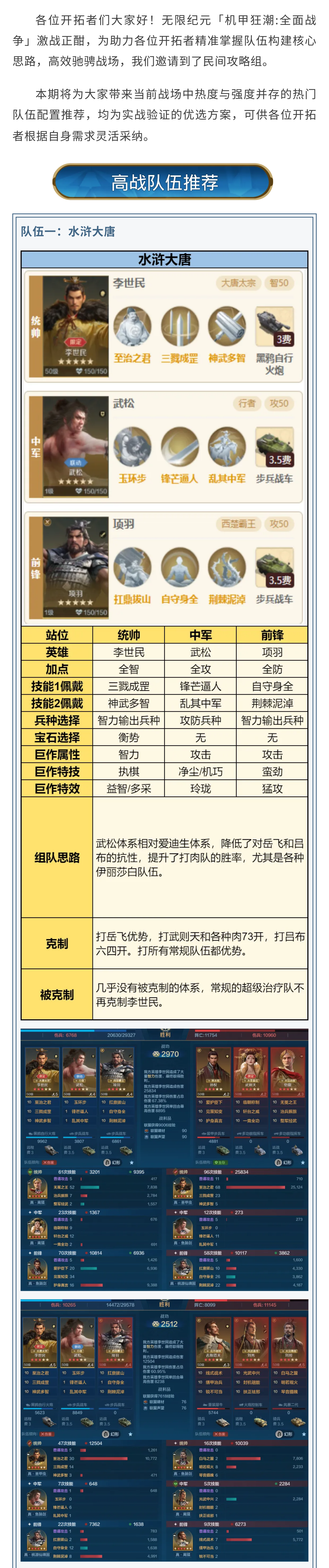 攻略分享丨X5战场热门队伍推荐