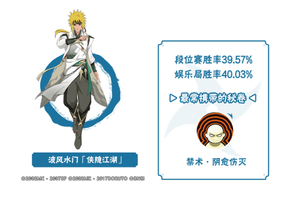 【李姓分析】8月决斗场数据出炉，新忍胜率一睹为快！