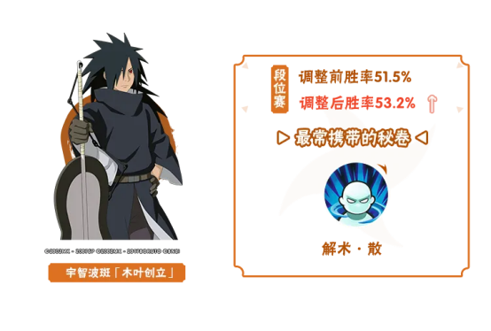 【李姓分析】3月决斗场胜率公布，最新数据情报一览！