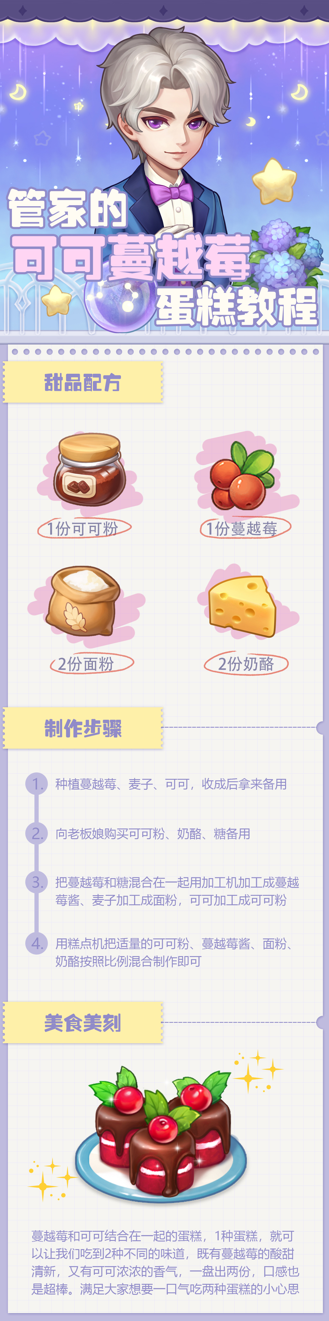 【甜品来啦】揭秘管家的招牌甜品——可可蔓越莓蛋糕