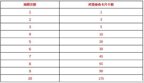 黑金幻想五折活动限时来袭