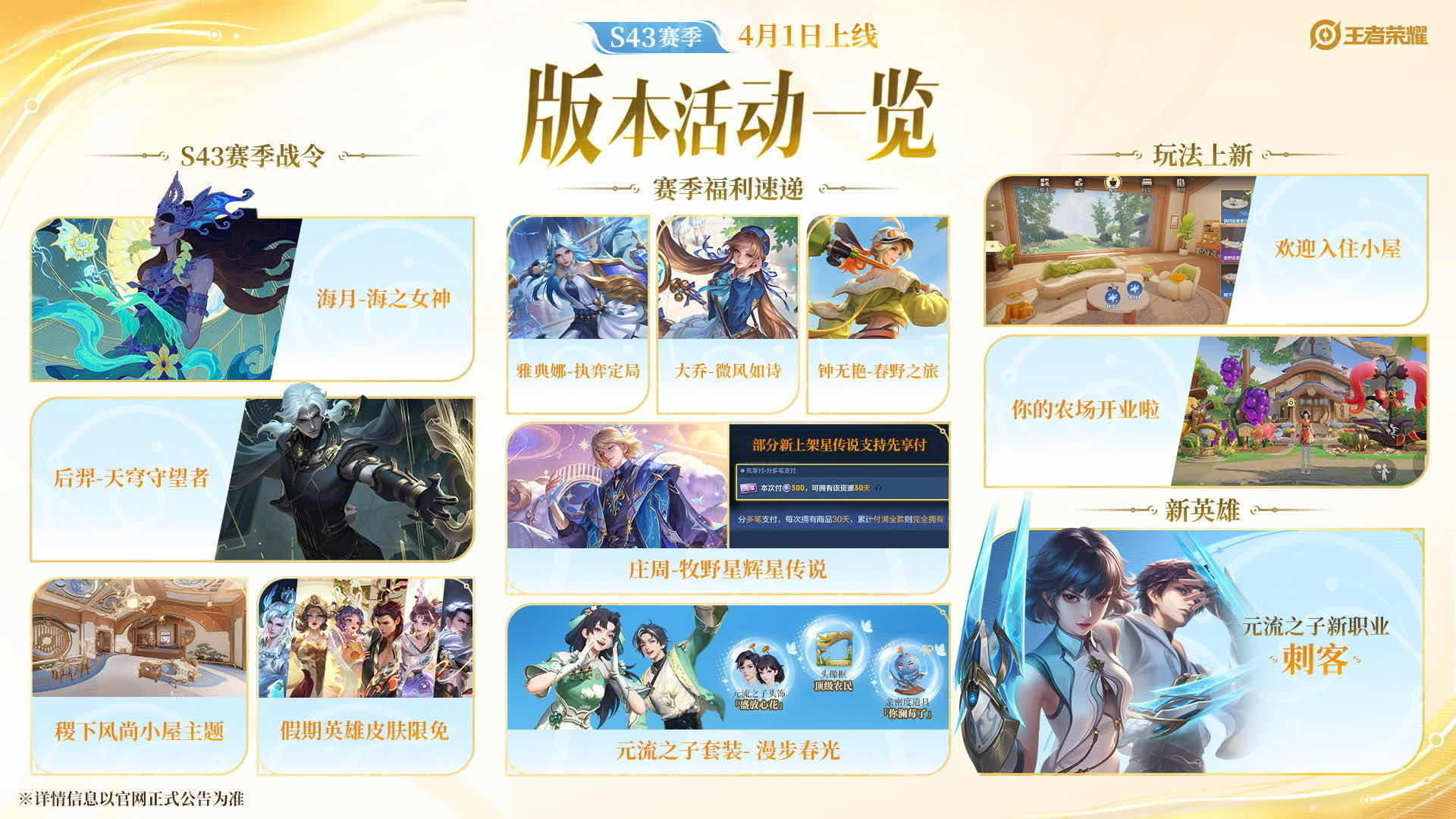 手游日报0401：英雄联盟手游星速竞逐系列皮肤亮相；王者荣耀S43新赛季开启