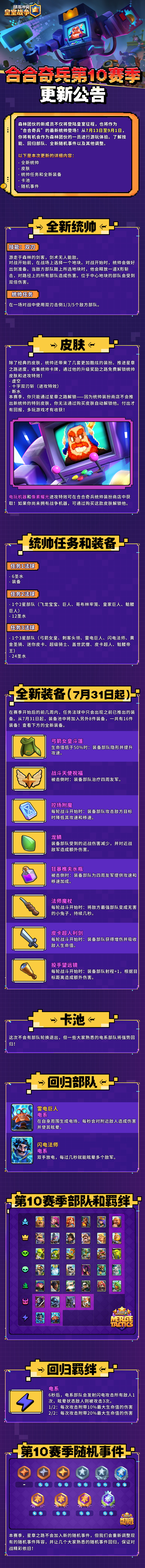 合合奇兵第十赛季更新公告！