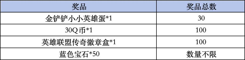 《金铲铲之战》livelink活动规则