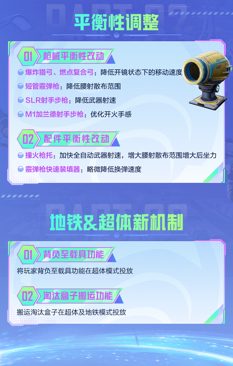 战斗体验优化大提升！开镜逻辑优化，枪械平衡性调整等你了解~