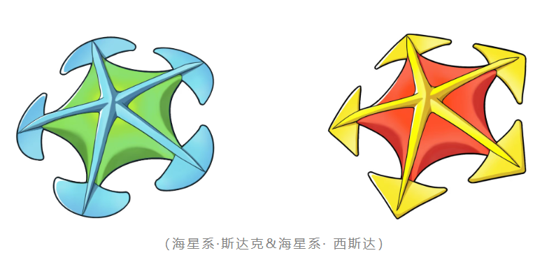 【新宠爆料】海星系新宠即将登场！双星闪耀舍身一击