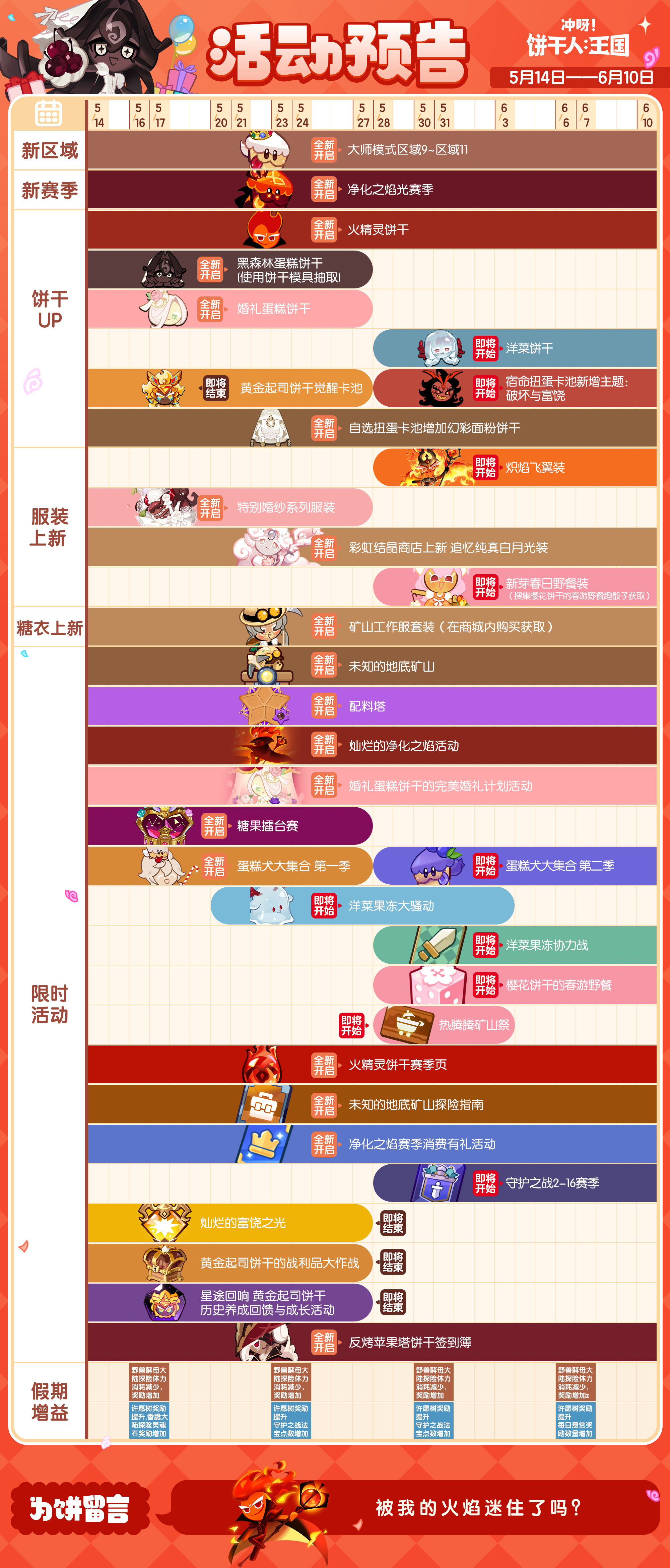 「活动月历」火精灵饼干登场亮相！