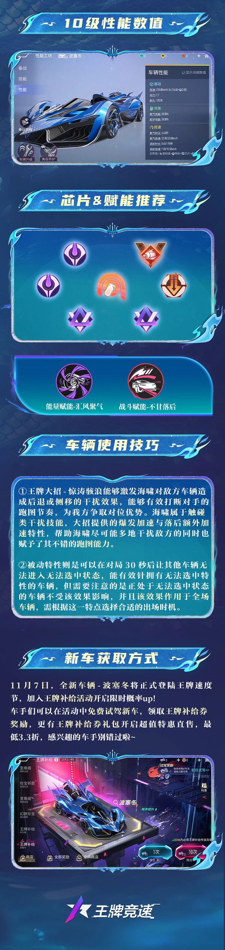 暗涌之下，让我带你破浪而出！