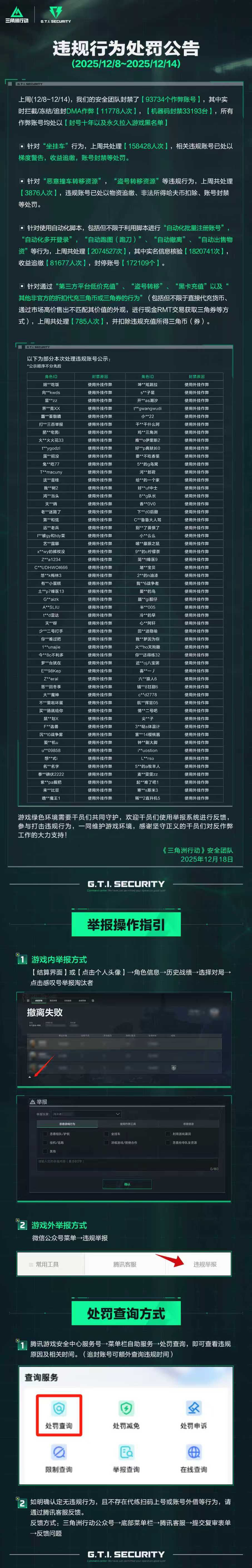 违规行为处罚公告（12.8~12.14）