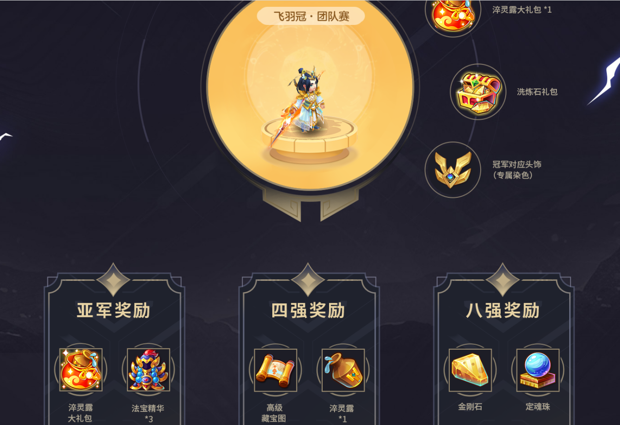 全新积分赛制，奖励再提升，《梦幻西游》手游第四届团队争霸赛报名进行中！