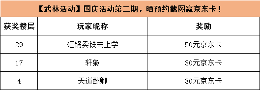 【已开奖】【武林活动】国庆活动第二期，晒预约截图赢京东卡！