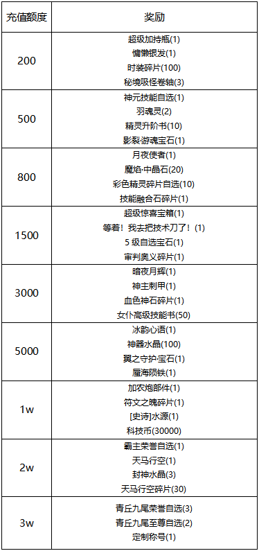 【线下活动】夜来霜降，新冬至矣