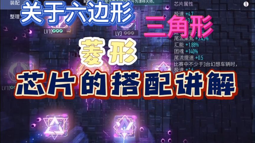 关于六边形，菱形，三角形，芯片搭配，讲解