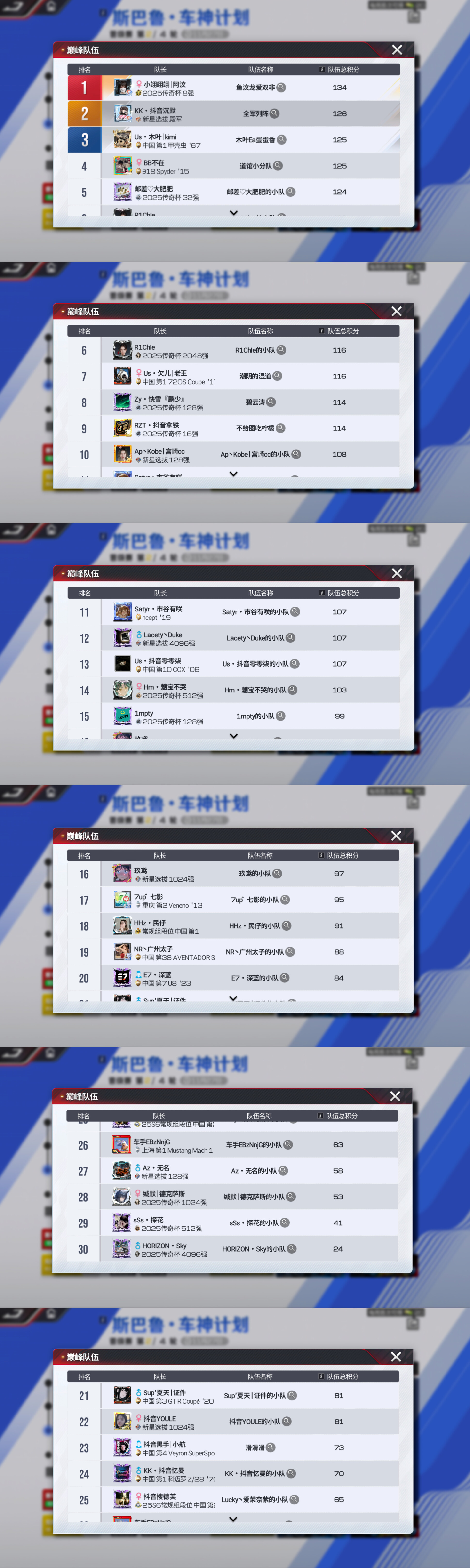 车神小队惊现宿命对决，是兄弟就帮他赢回来！