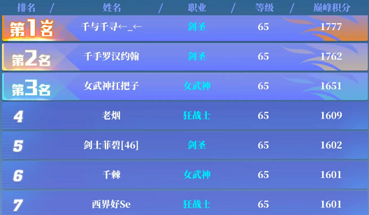 《神陵武装》群雄争霸，谁能夺得桂冠