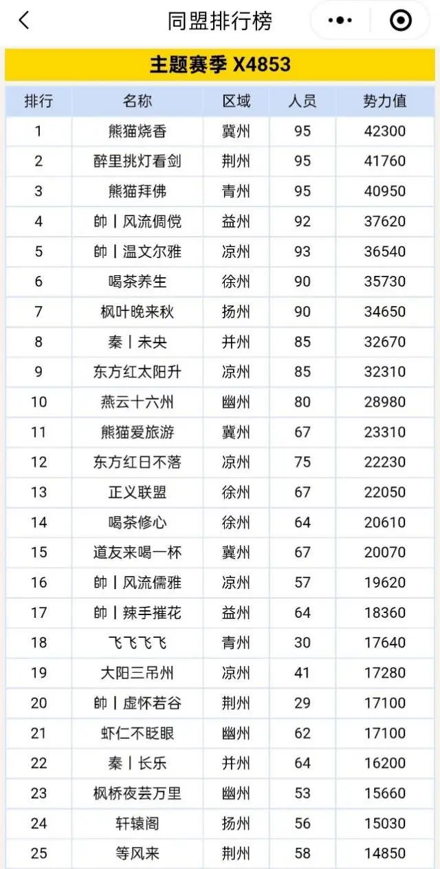 这支队伍撞州竟遭遇了……