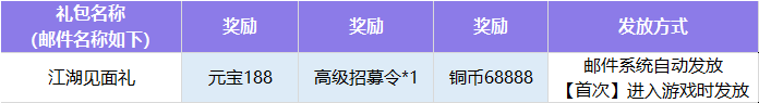 《新倚天屠龙记》8月2日测试福利合集
