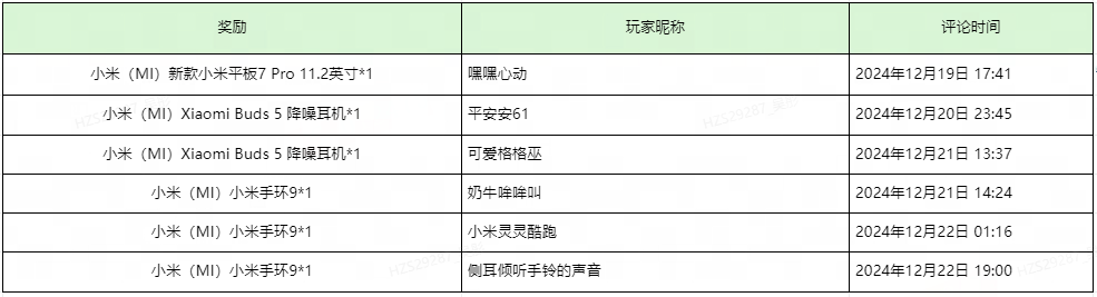 【已开奖】移动端公测定档2025年4月——1219年度发布会回顾