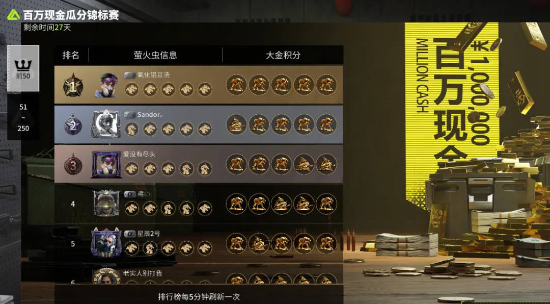 百万夺金榜天天不重样？真·运气上榜！
