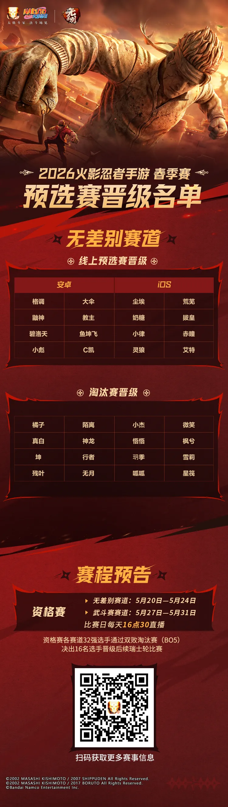 名师出高徒，绝不轻言放弃的修行之旅