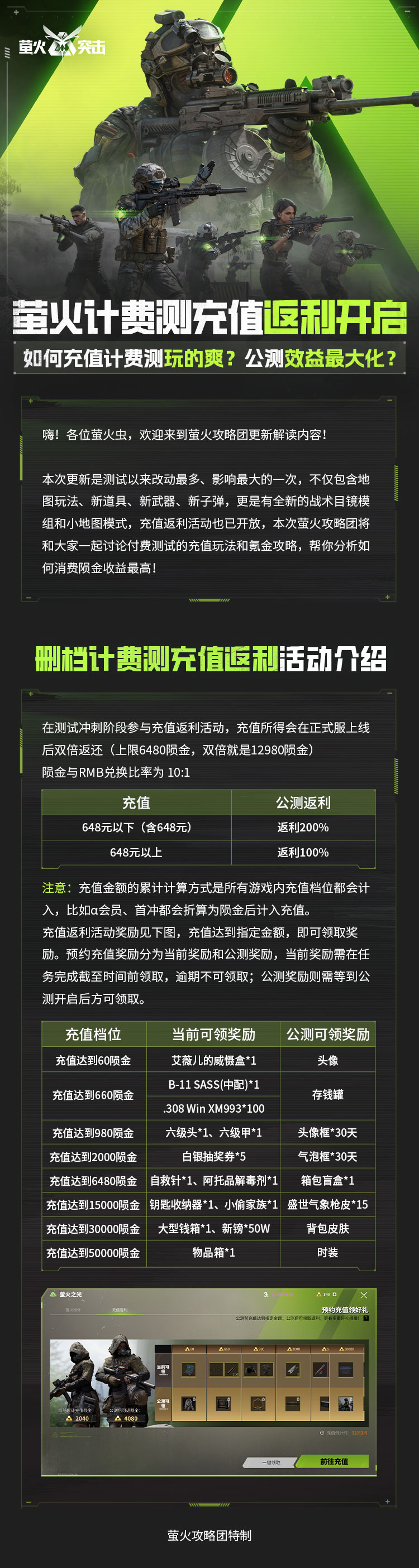 萤火计费测返利攻略：让你计费测玩的爽，公测效益最大化！！