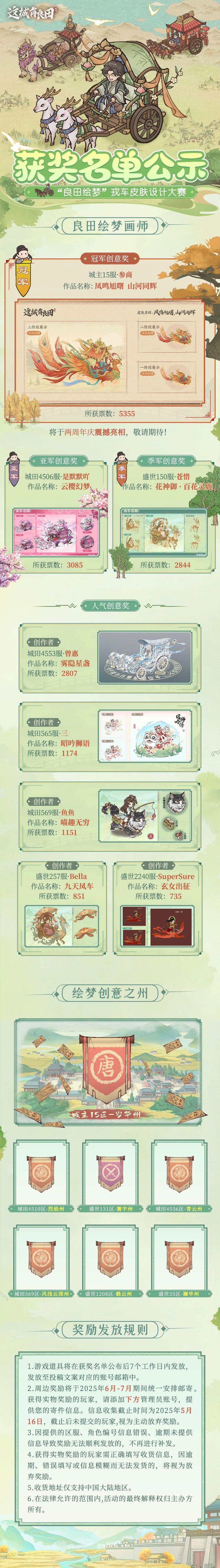 获奖公示丨良田绘梦·戎车设计大赛获奖名单！