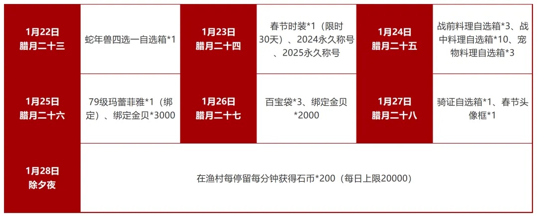 春节福利第一弹 | 蛇年新宠闹新春，八大福利陪你热闹过新年