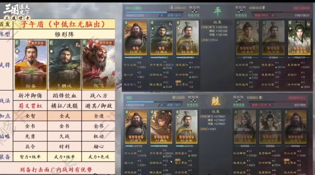【首发阵容推荐】三套王牌组合横扫战场，平民高玩都能爽！