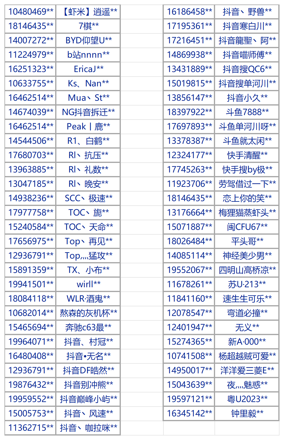 7月25日打击外挂公告