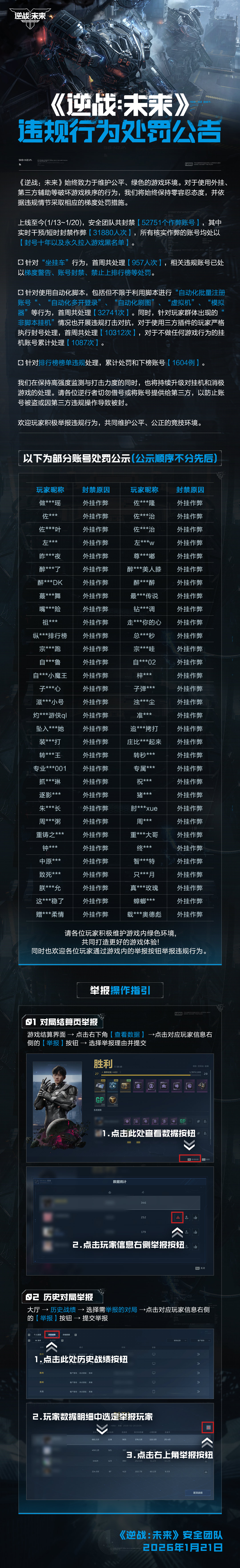 《逆战：未来》违规行为处罚公告（1.13～1.20）