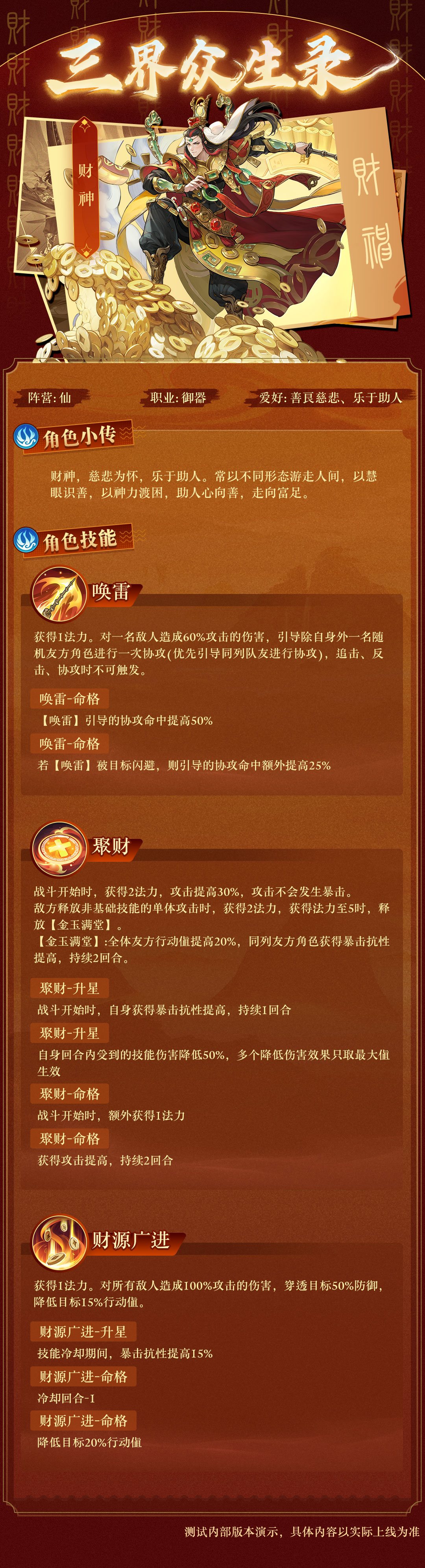 【有奖互动】出场角色|初五迎「财神」啦！