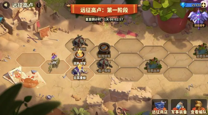 蚁族崛起：萌新前期如何合理利用资源，少走弯路？