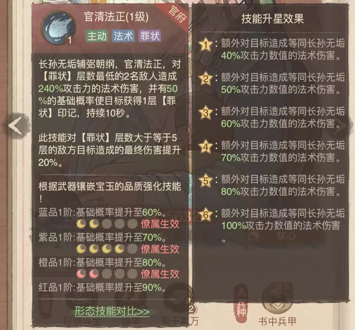 玩家攻略丨全新势力·国色僚属长孙无垢官府篇——使用指南来啦！