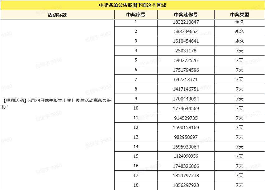 【已开奖】5月29日端午版本上线！参与活动赢永久装扮！