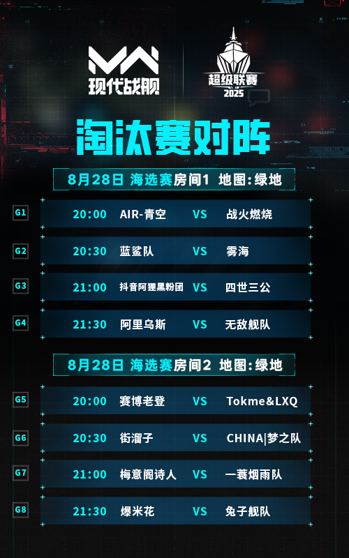 2025超级联赛 海选淘汰赛对阵公布