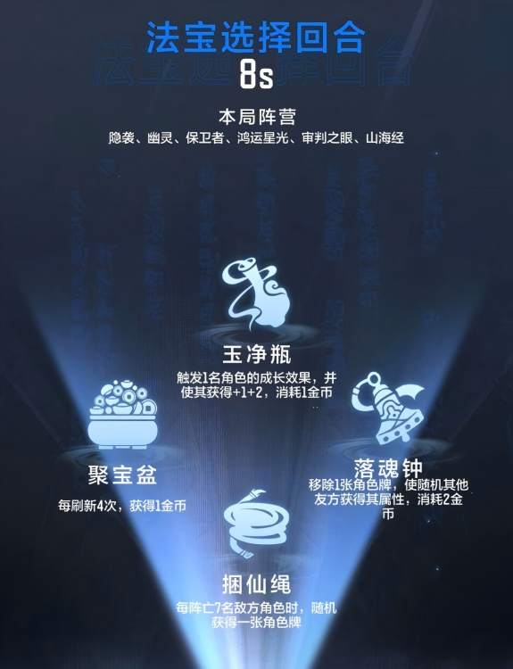 【话题讨论】悠悠牌更新：地图选择更换为法宝选择！法宝该怎么选？