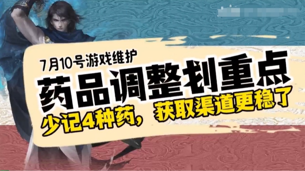 药品调整划重点，少记4种药，获取渠道更稳了！