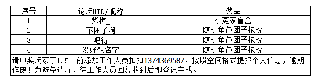 【开奖】三界大雪景开启！想好这个冬天怎么过了吗~