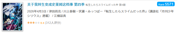 “萌王”第四季开播！剧情又是开会，大IP人气口碑低迷？