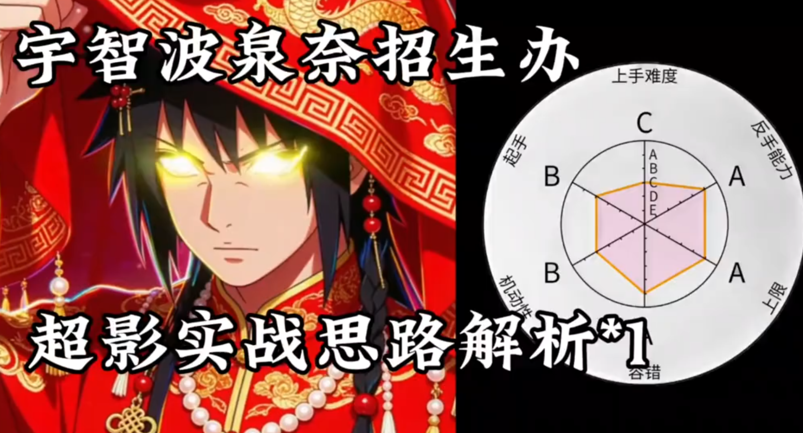 宇智波泉奈教学