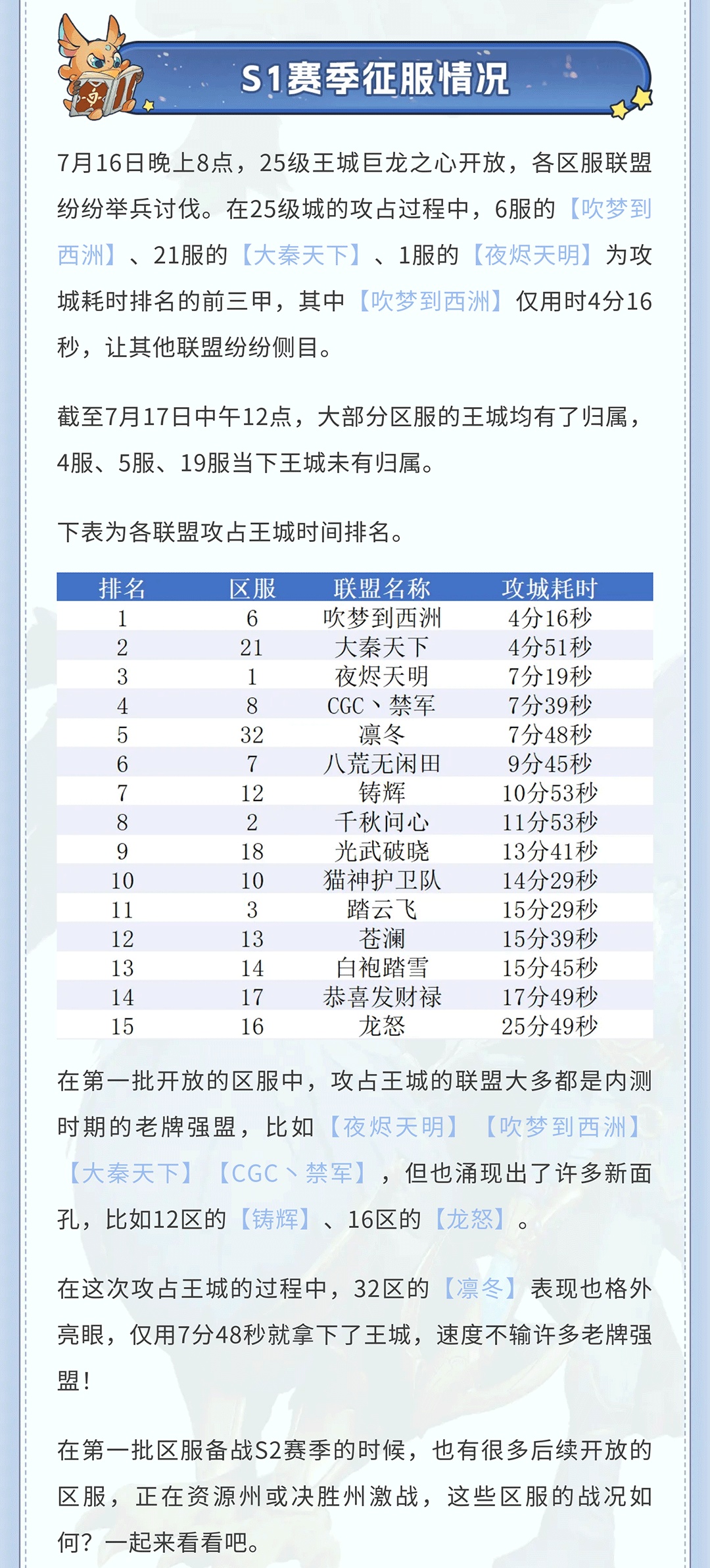 龙石前线丨王城之战落幕，激战区服战况速递