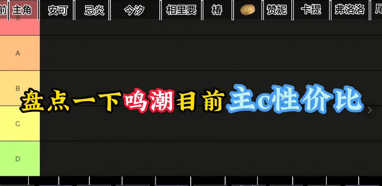 角色性价比排行榜！！！