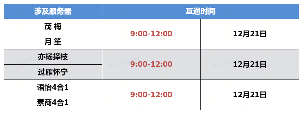 《蜀门》手游12月21日数据互通公告