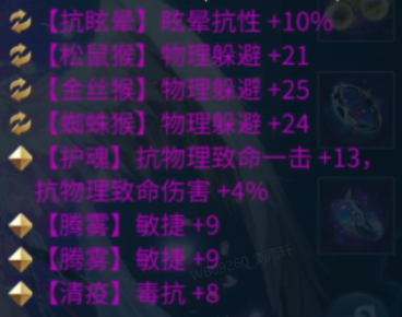 法躲物躲混抗全都要？冠军战队“逆天”装备思路大公开！