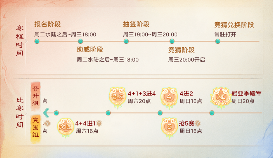 第三十五届群雄逐鹿争霸赛即将开战，谁人能登顶群雄？