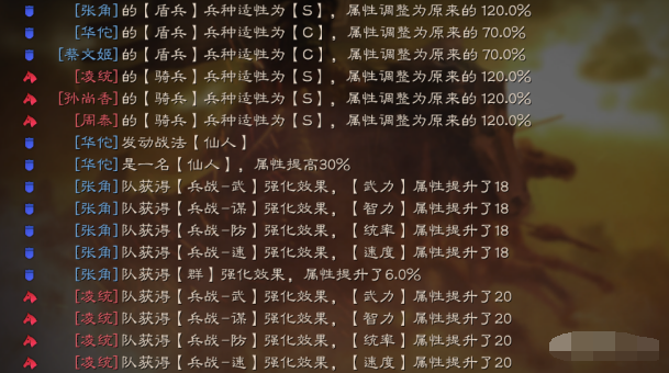 影响胜率的战斗机制，从士气到战法克制