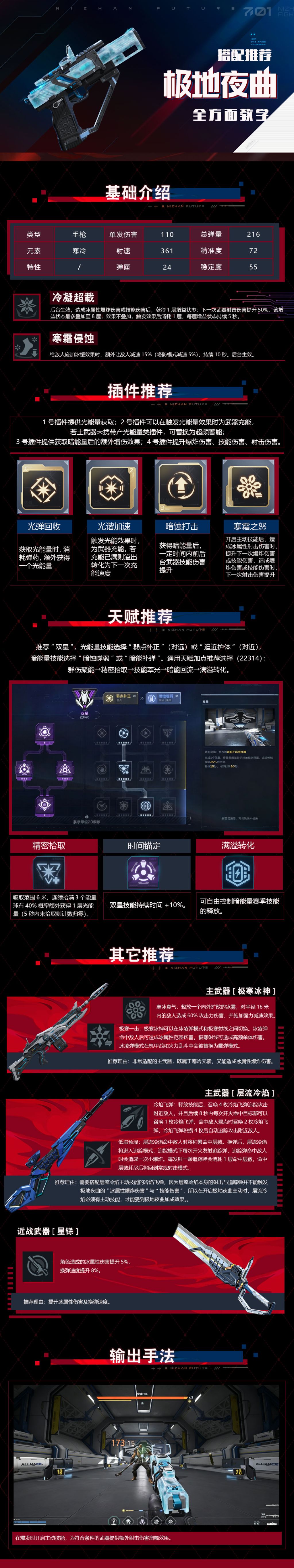 极地夜曲全方面教学一图流