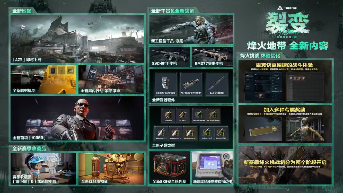 《三角洲行动》裂变新赛季前瞻直播回顾	