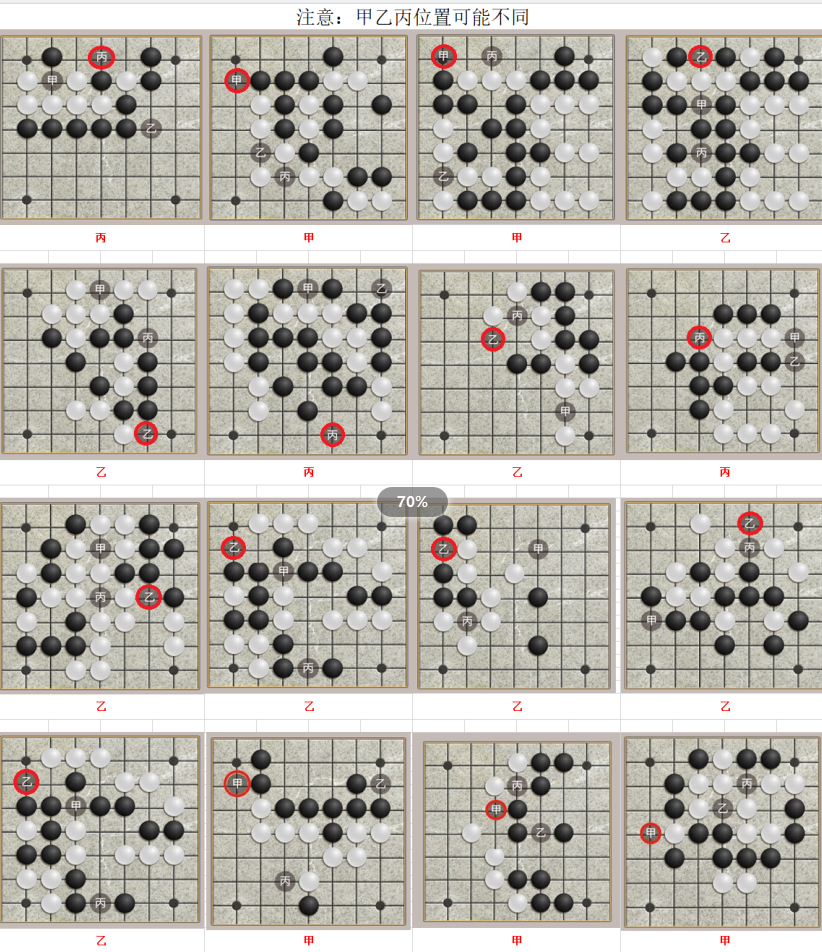 棋攻略仅供参考