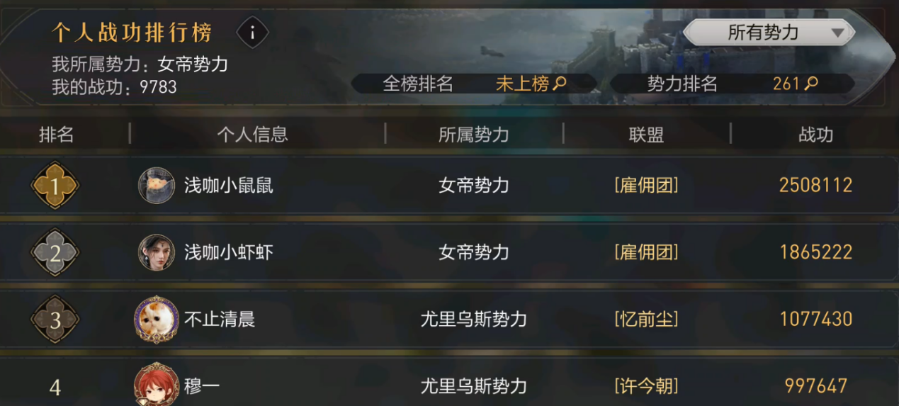 有王城没问鼎？开拓节看帝国劳模的成长之路！